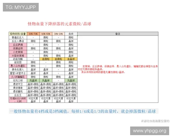 全面解析百家乐英文术语及其玩法介绍